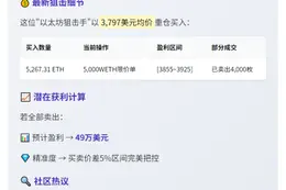 ETH波段王获利离场