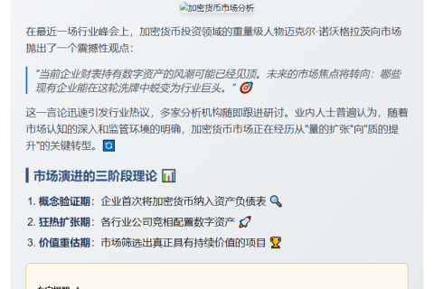 加密货币持有热潮或已达巅峰