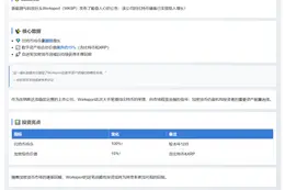 Worksport比特币储备翻倍，资产增值15%