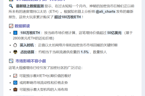 鲸鱼月内狂揽逾180万ETH