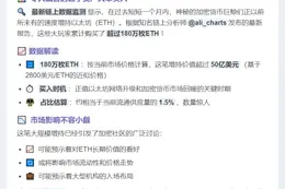 鲸鱼月内狂揽逾180万ETH