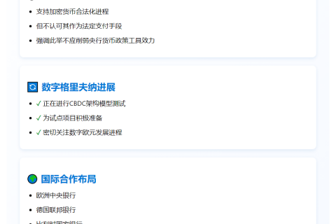 乌央行行长支持加密货币合法化但限制支付用途