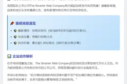 ARKB、GBTC单日净流出均超千万美元