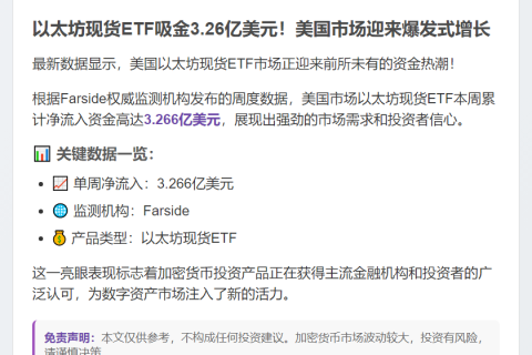 美以太坊ETF周流入3.27亿美元