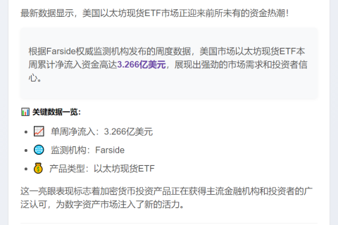 美以太坊ETF周流入3.27亿美元