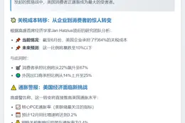 高盛：美消费者或承担67%关税