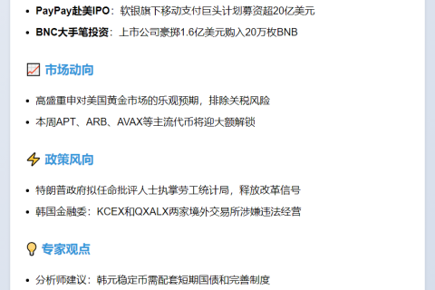 23btc午报 | 8.11午间动态速览