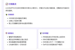ETH大涨突破4400美元