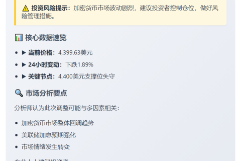 ETH跌破4400