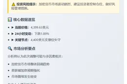 ETH跌破4400