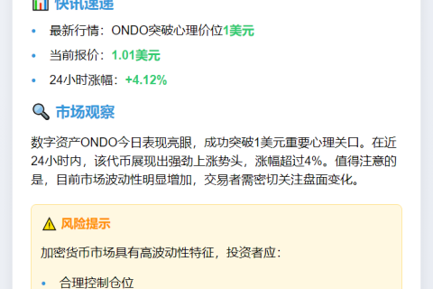 ONDO突破1美元