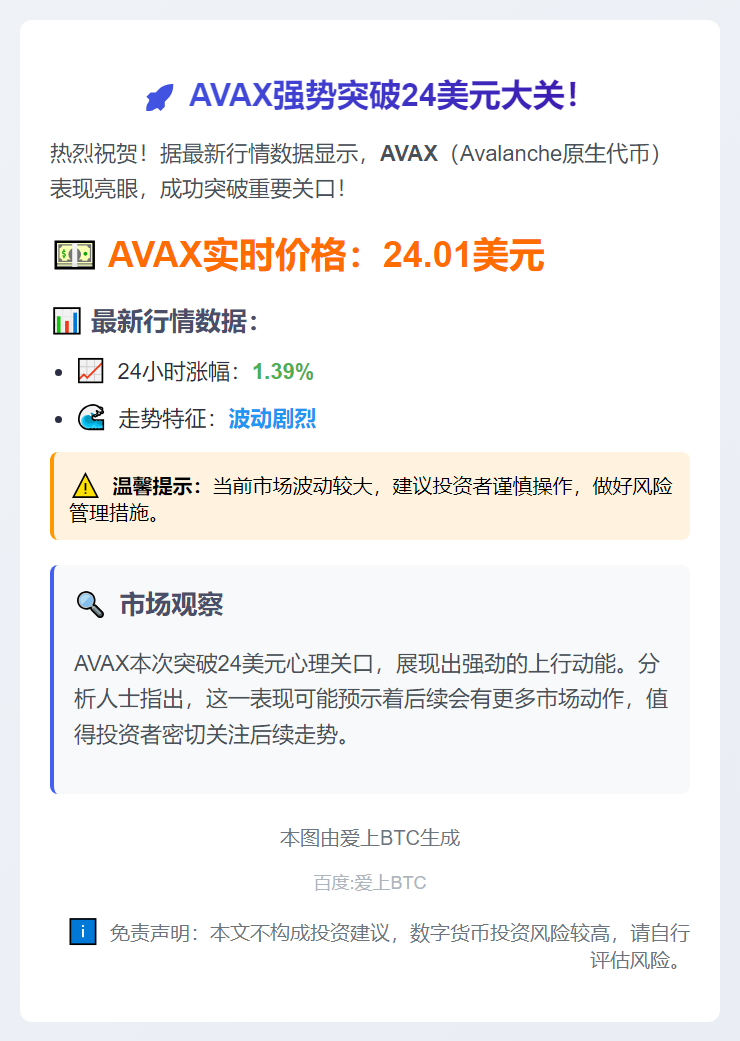 AVAX暴涨至24美元