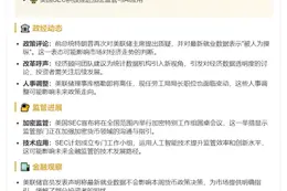 23btc晨讯 | 8月2日夜盘快讯
