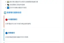 韩国四大行加速稳定币发行筹备