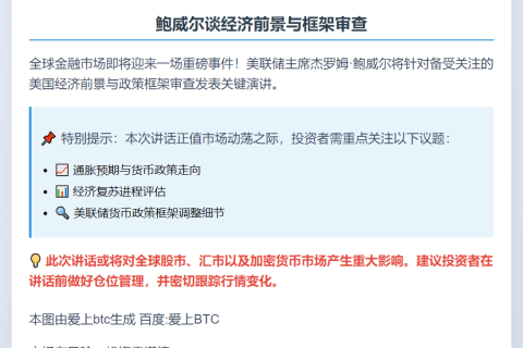 鲍威尔8.22谈经济前景与框架审查