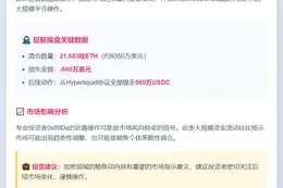 巨鲸清仓2.1万ETH获利了结