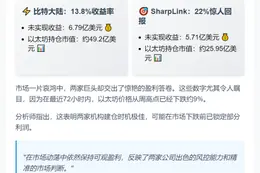 ETH跌9% 比特大陆SharpLink仍盈利