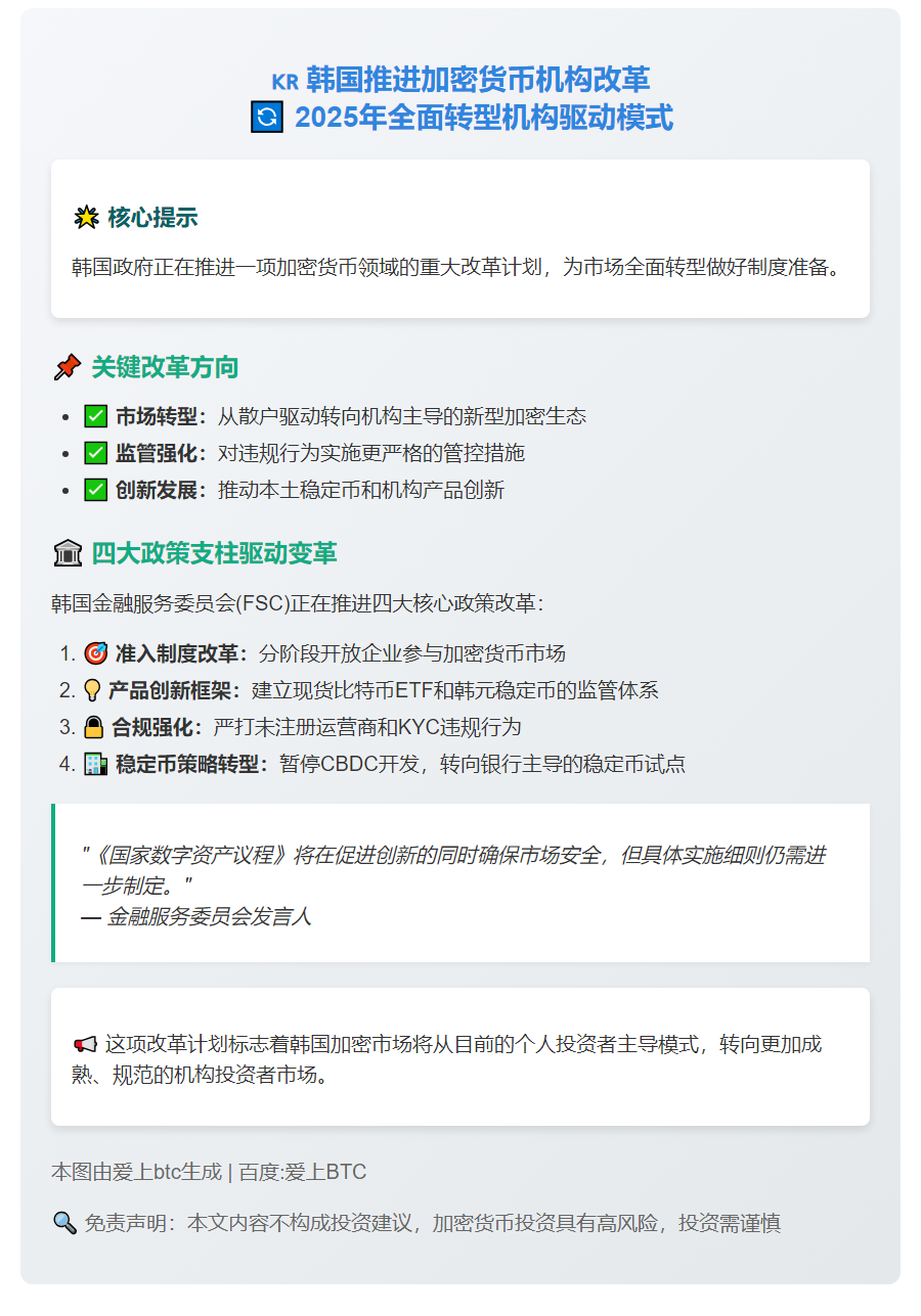 韩国推进机构改革助加密货币转型