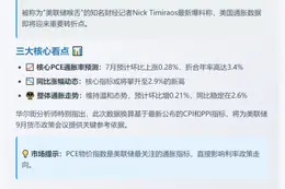美联储：7月PCE通胀或持稳2.6%