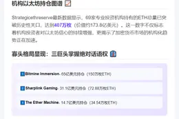 以太坊财库持仓超400万枚，前三公司市值破百亿
