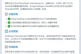 VivoPower旗下Tembo获Energi 2亿美元投资