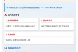 BlockDAG Network被曝投资骗局
