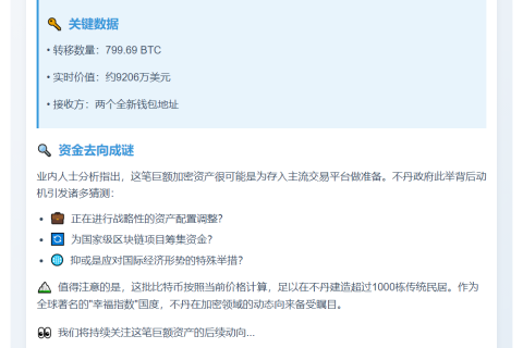 不丹转移近亿美元BTC至新地址