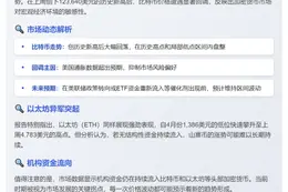 比特币破纪录后暂入盘整期
