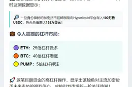 鲸鱼大额做多ETH、BTC及PUMP