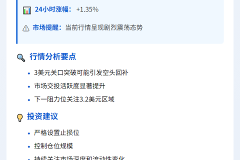XRP冲破3美元