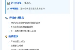 XRP冲破3美元