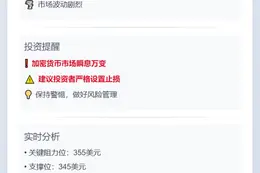 TAO币价飙破350美元