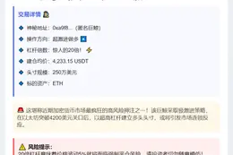 巨鲸20倍杠杆做多ETH
