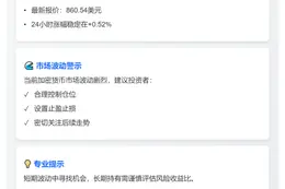 BNB涨破860美元