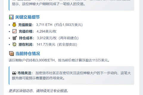 巨鲸向Binance充值3711 ETH