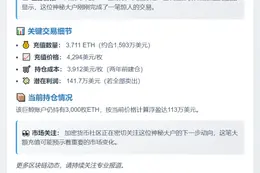 巨鲸向Binance充值3711 ETH