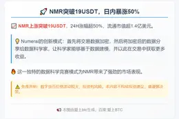 NMR突破19USDT，日内暴涨50%