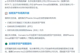 日本上市公司Convano Inc收购阿联酋凤凰集团，成为第59大比特币财务公司