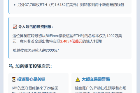 鲸鱼6年躺赚2.4亿美金转5.9万ETH