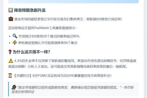 美联储9月或降息