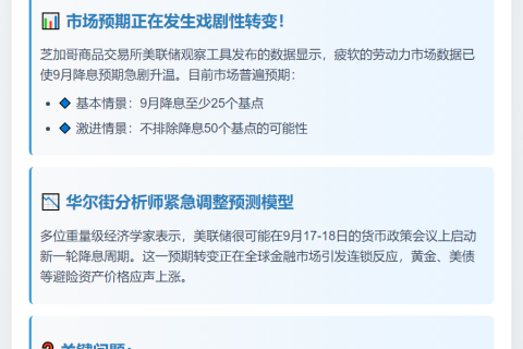 Fed或9月降息