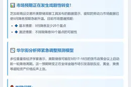 Fed或9月降息