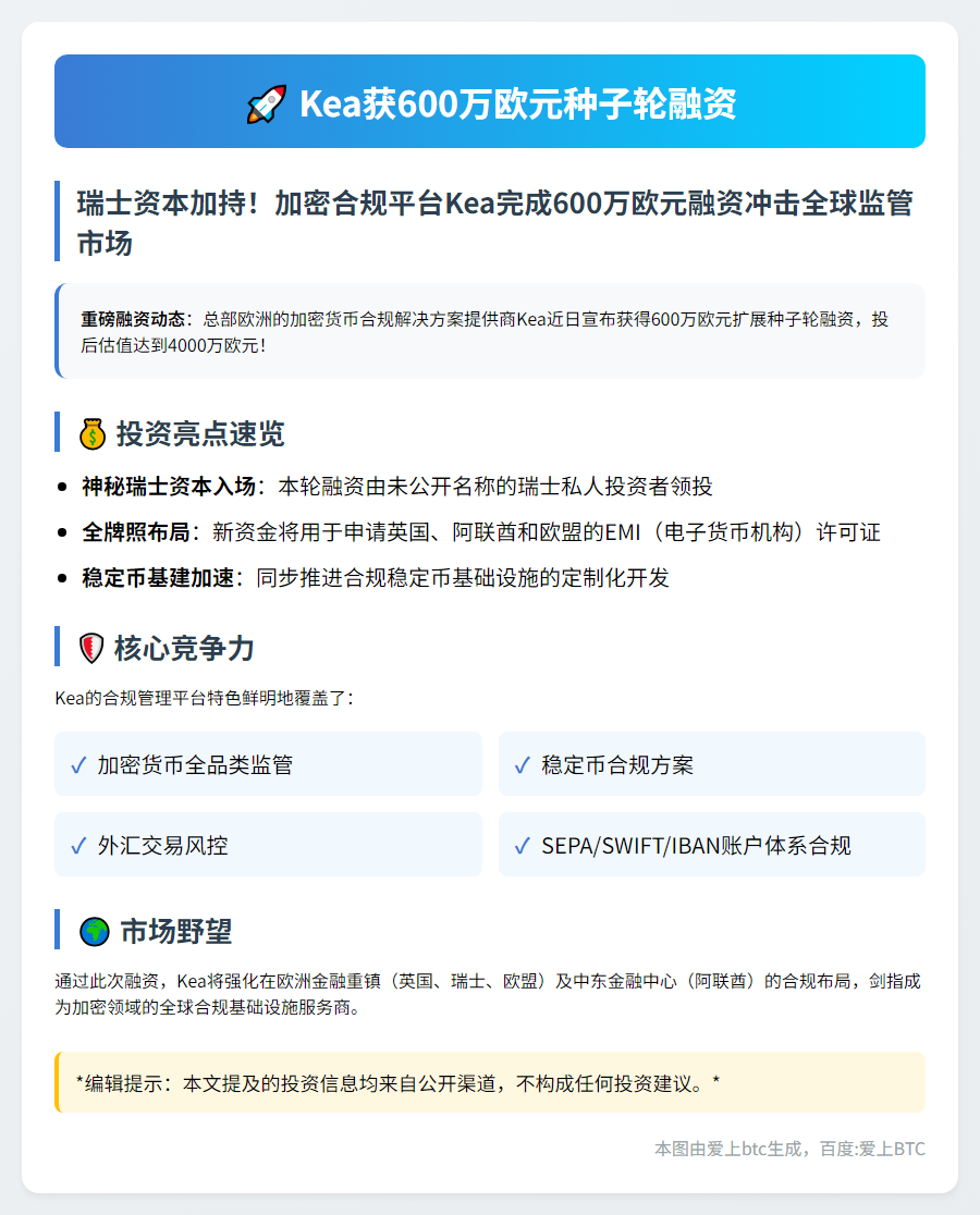 Kea获600万欧元种子轮融资