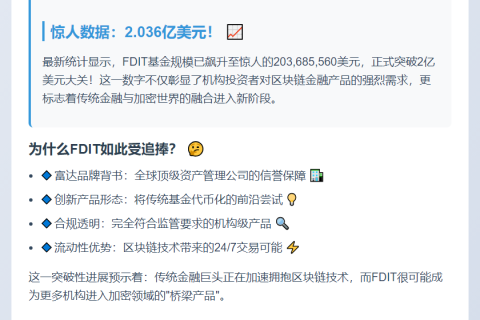 富达代币基金FDIT规模破2亿美元