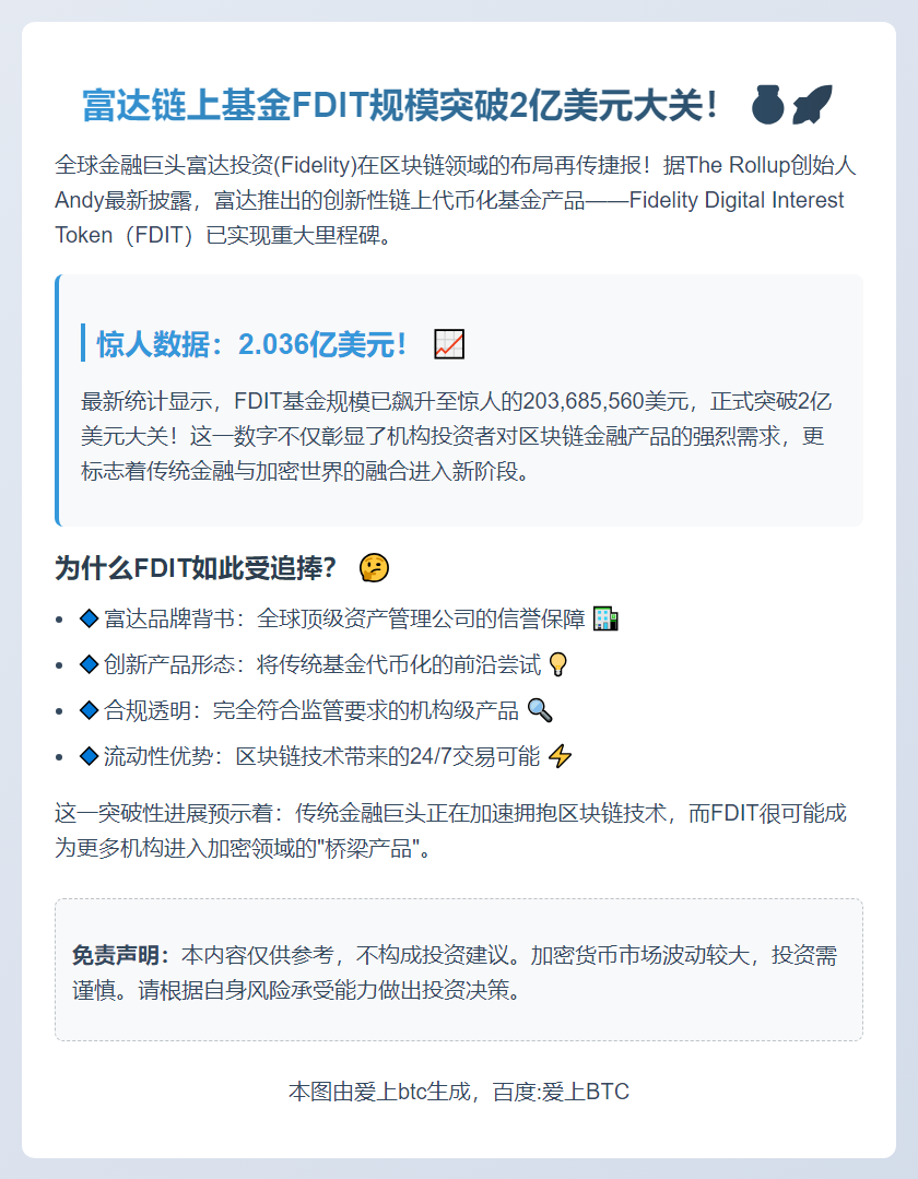 富达代币基金FDIT规模破2亿美元