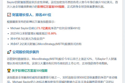 迈克尔·塞勒跻身彭博富豪榜500强