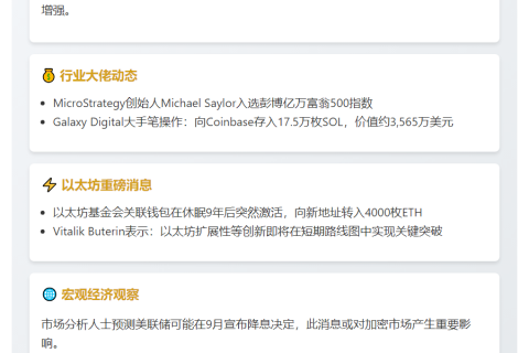 23btc午报 | 9月7日午间要闻