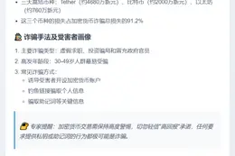 新加坡上半年诈骗数据：USDT、BTC、ETH成三大被骗币种