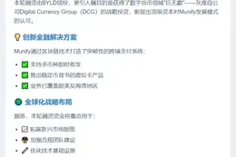 区块链金融科技Munify融资300万美元