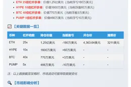 麻吉大哥黄立成持1.5亿美元加密资产